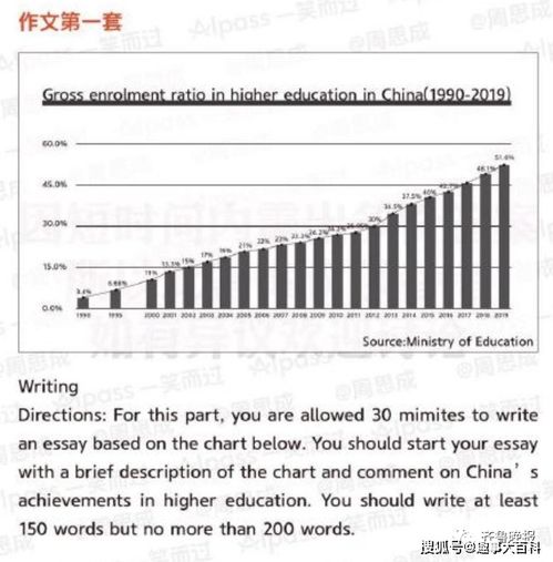 四六级考试上热搜 网友 被翻译题 茶 到了
