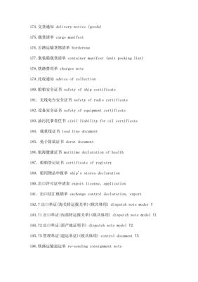 中英文外贸单证名称互译表（上）