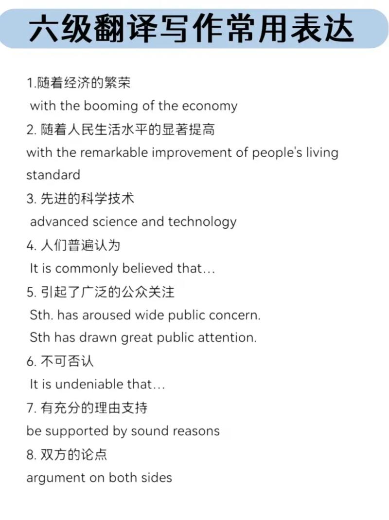 六级翻译表达精讲 攻克难点，提升高级翻译能力